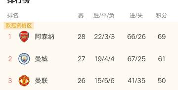 虎扑BBS-西甲联赛进球(qiú)纪录单赛季(西甲单赛季联赛进球(qiú)最多(duō)记录)