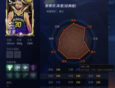 虎扑平台-NBA三分命中率榜单(nba三分命中率榜单排名)