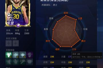 虎扑平台-NBA三分命中率榜单(nba三分命中率榜单排名)